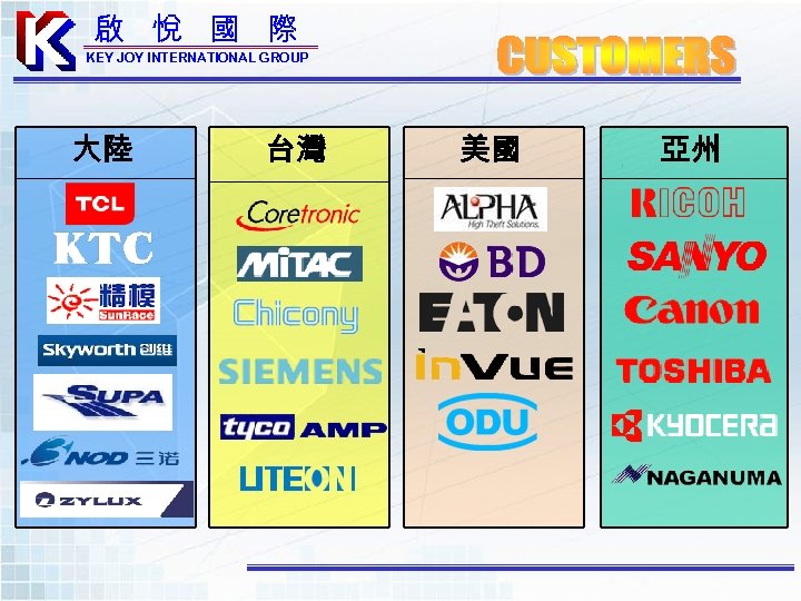 啟 悅 國 際 KEY JOY INTERNATIONAL GROUP 大陸 台灣 美國 亞州 