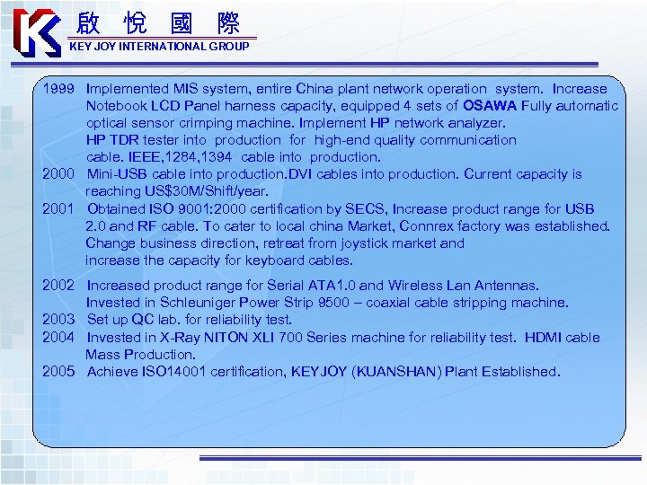 啟 悅 國 際 KEY JOY INTERNATIONAL GROUP 1999 Implemented MIS system, entire China