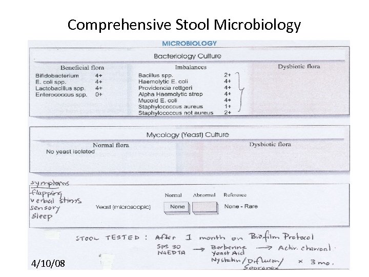 Comprehensive Stool Microbiology 4/10/08 