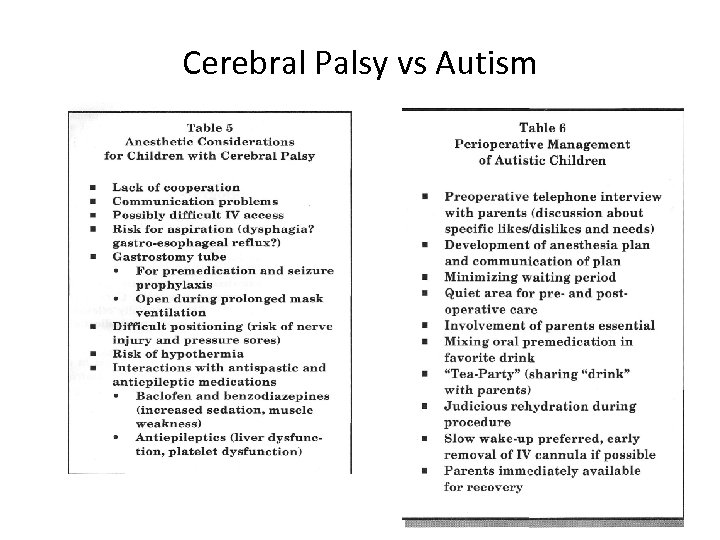 Cerebral Palsy vs Autism 