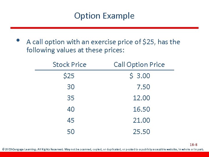Option Example • A call option with an exercise price of $25, has the