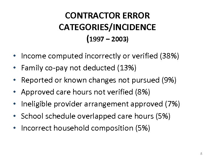 CONTRACTOR ERROR CATEGORIES/INCIDENCE (1997 – 2003) • • Income computed incorrectly or verified (38%)