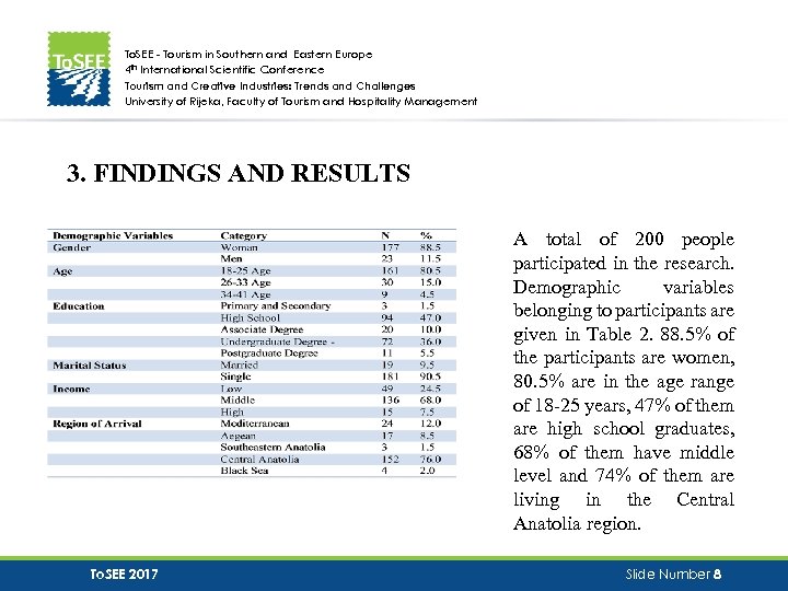 To. SEE - Tourism in Southern and Eastern Europe 4 th International Scientific Conference