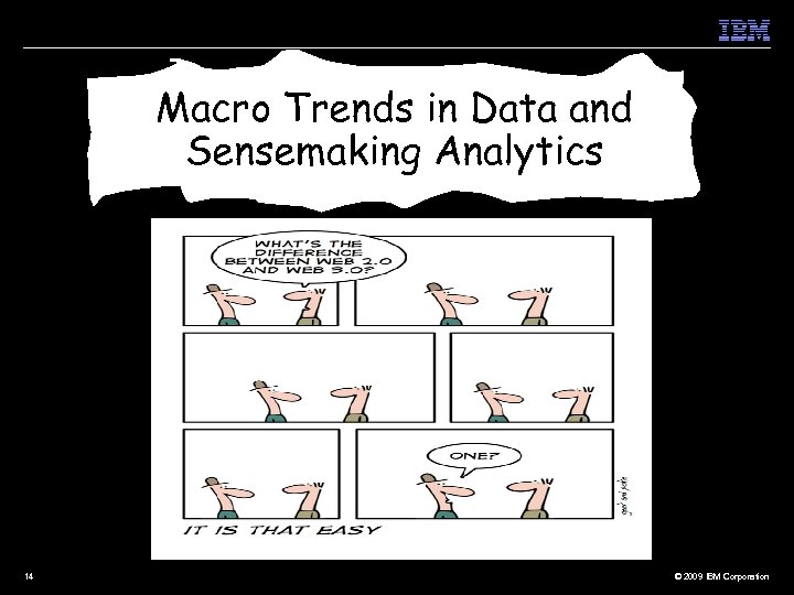 Macro Trends in Data and Sensemaking Analytics 14 © 2009 IBM Corporation 