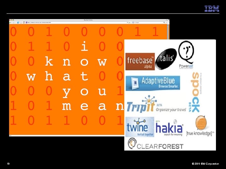 Macro Trends 18 © 2009 IBM Corporation 