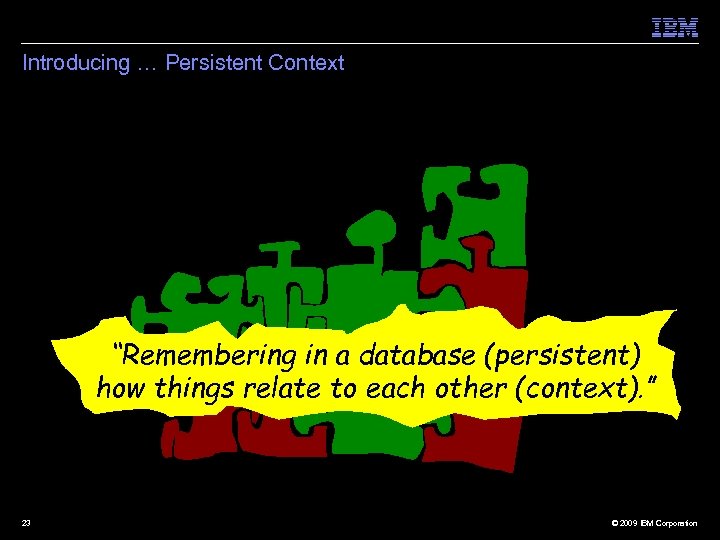 Introducing … Persistent Context “Remembering in a database (persistent) how things relate to each