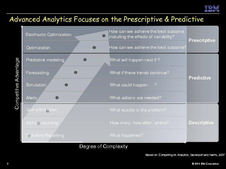 Advanced Analytics Focuses on the Prescriptive & Predictive Stochastic Optimization How can we achieve