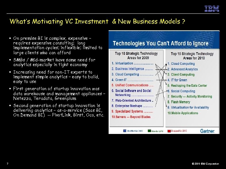 What’s Motivating VC Investment & New Business Models ? § On premise BI is