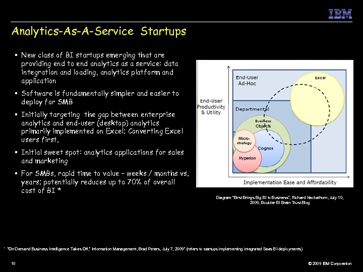 Analytics-As-A-Service Startups § New class of BI startups emerging that are providing end to