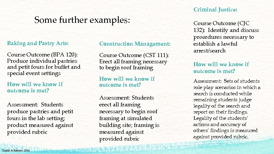 Some further examples: Baking and Pastry Arts: Construction Management: Course Outcome (BPA 120): Produce
