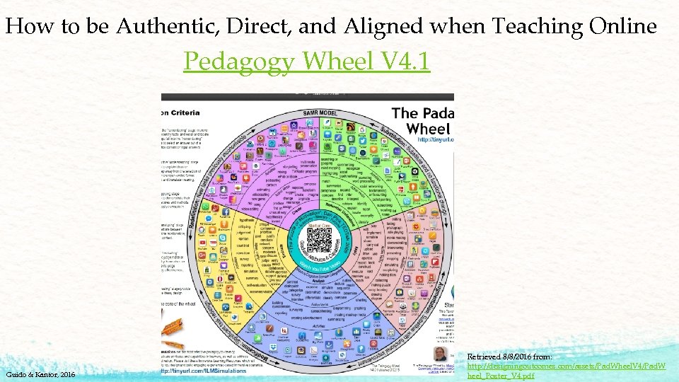 How to be Authentic, Direct, and Aligned when Teaching Online Pedagogy Wheel V 4.