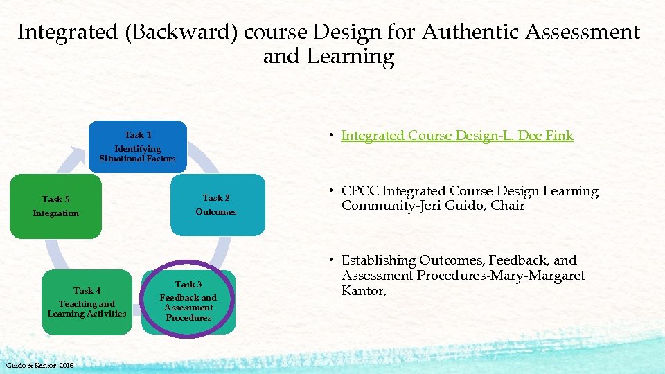 Integrated (Backward) course Design for Authentic Assessment and Learning • Integrated Course Design-L. Dee