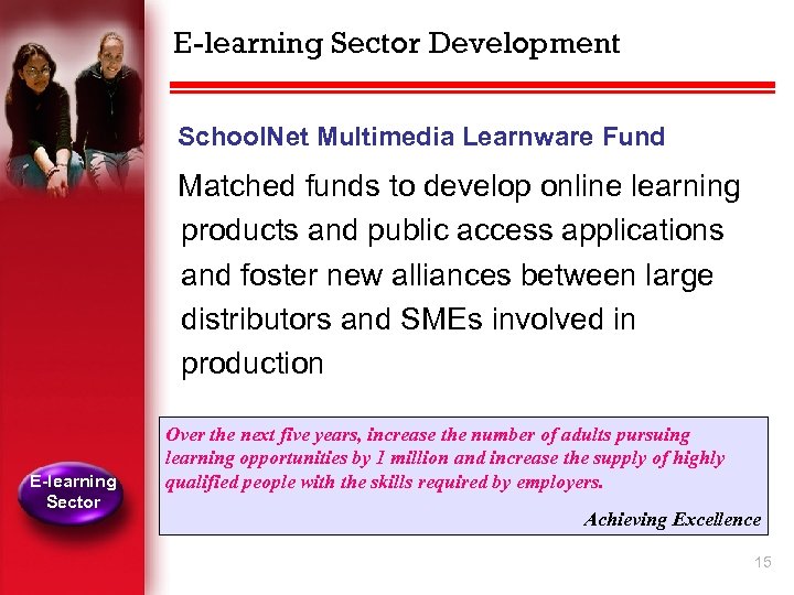 E-learning Sector Development School. Net Multimedia Learnware Fund Matched funds to develop online learning