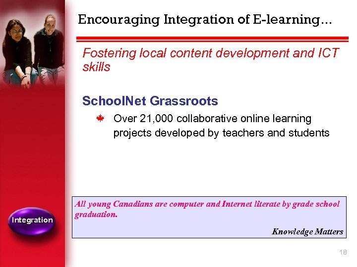 Encouraging Integration of E-learning. . . Fostering local content development and ICT skills School.