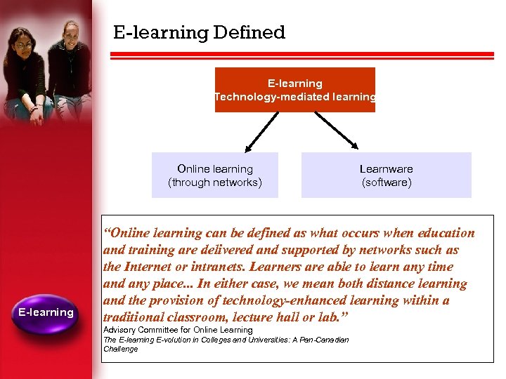 E-learning Defined E-learning Technology-mediated learning Online learning (through networks) E-learning Learnware (software) “Online learning