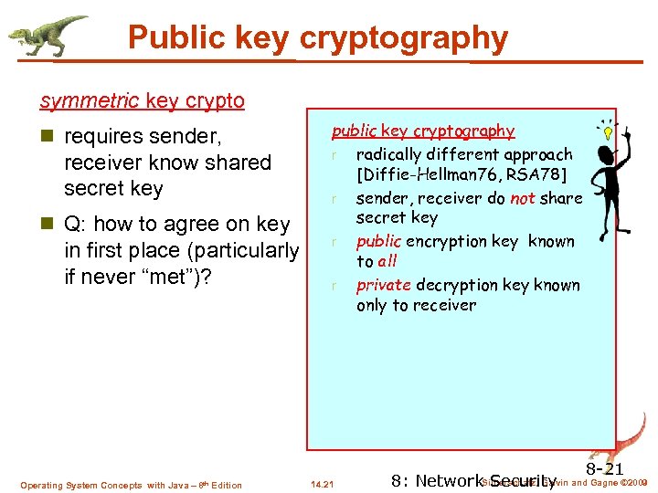 Public key cryptography symmetric key crypto n requires sender, receiver know shared secret key