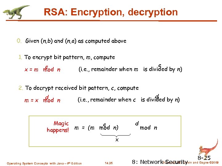 RSA: Encryption, decryption 0. Given (n, b) and (n, a) as computed above 1.