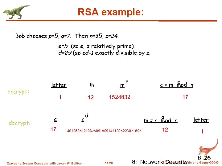 RSA example: Bob chooses p=5, q=7. Then n=35, z=24. e=5 (so e, z relatively