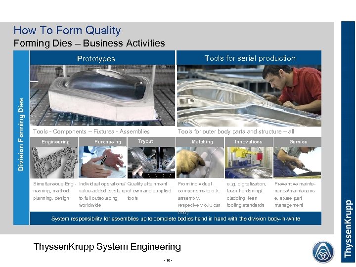How To Form Quality Forming Dies – Business Activities Tools for serial production Tools