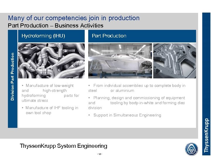 Many of our competencies join in production Part Production – Business Activities • Manufacture