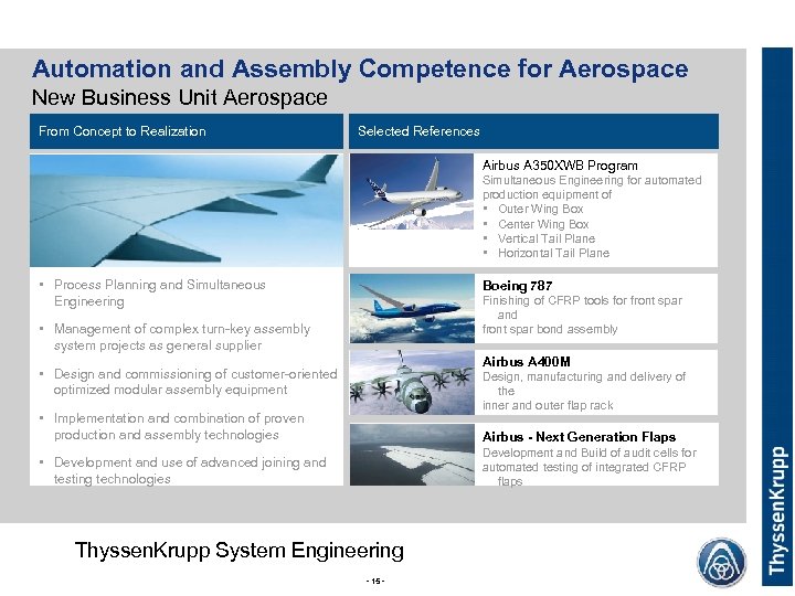 Automation and Assembly Competence for Aerospace New Business Unit Aerospace From Concept to Realization