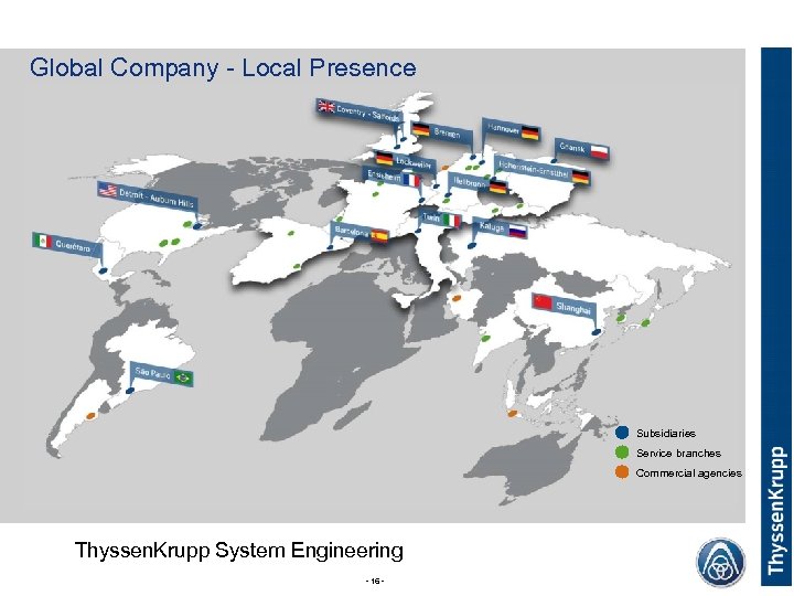 Global Company - Local Presence Service branches Commercial agencies Thyssen. Krupp System Engineering Corporate