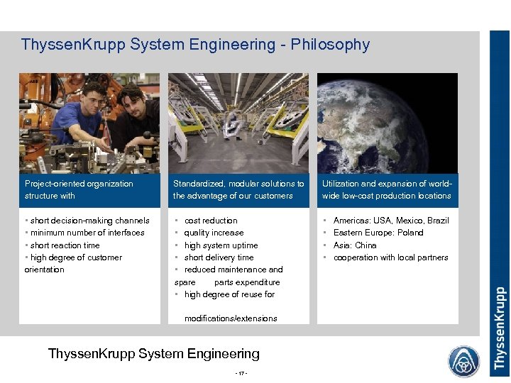 Thyssen. Krupp System Engineering - Philosophy Standardized, modular solutions to the advantage of our