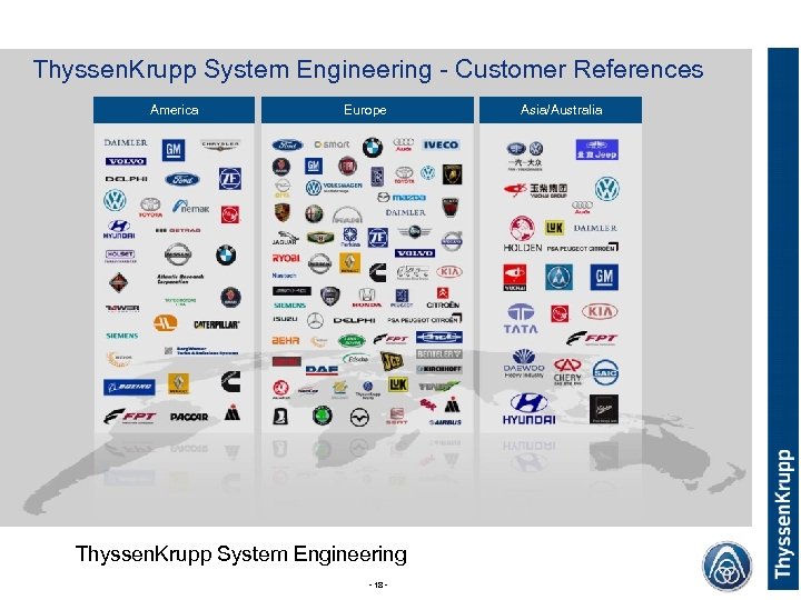 Thyssen. Krupp System Engineering - Customer References Europe Thyssen. Krupp System Engineering Corporate (without