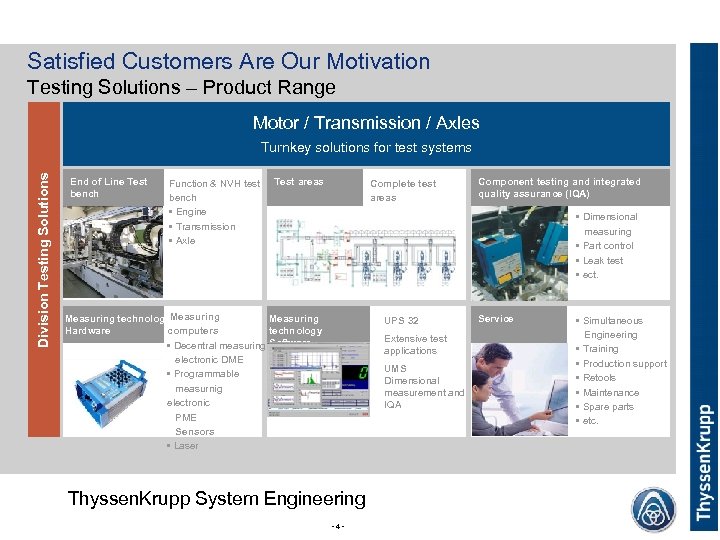 Satisfied Customers Are Our Motivation Testing Solutions – Product Range Motor / Transmission /