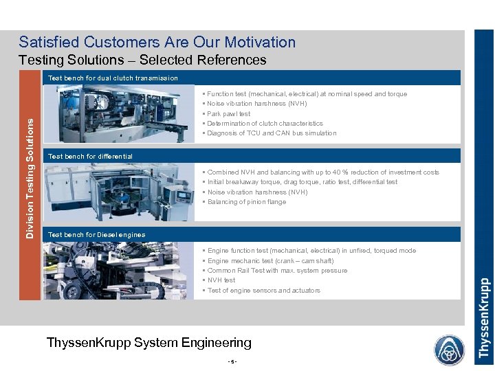 Satisfied Customers Are Our Motivation Testing Solutions – Selected References • Function test (mechanical,