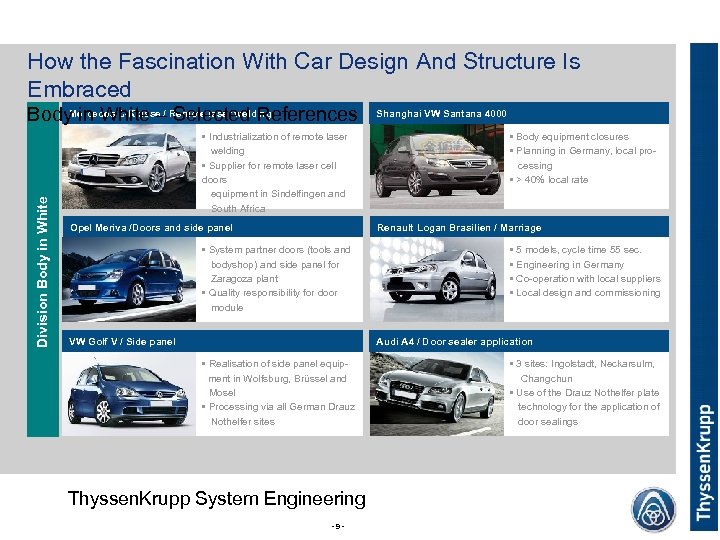 How the Fascination With Car Design And Structure Is Embraced • Industrialization of remote