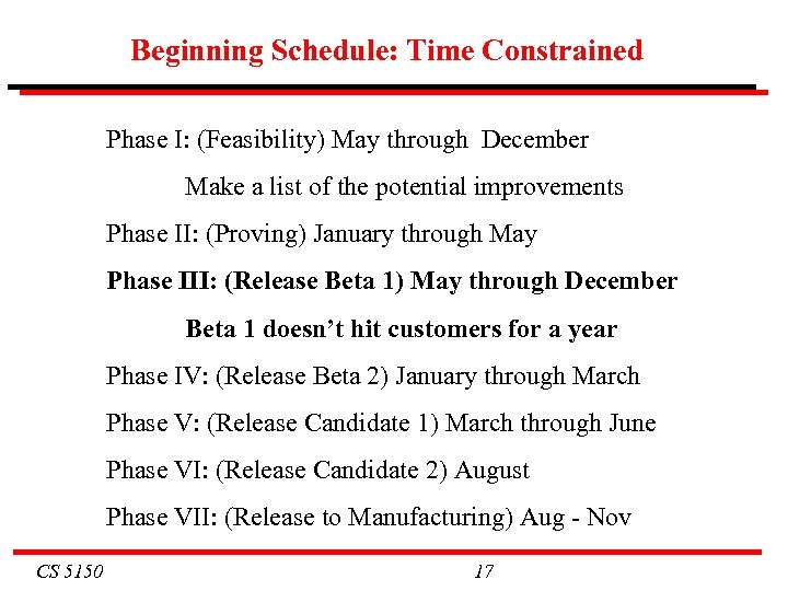 Beginning Schedule: Time Constrained Phase I: (Feasibility) May through December Make a list of