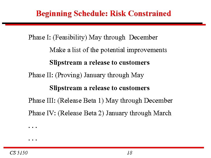 Beginning Schedule: Risk Constrained Phase I: (Feasibility) May through December Make a list of