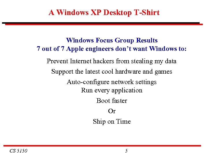 A Windows XP Desktop T-Shirt Windows Focus Group Results 7 out of 7 Apple