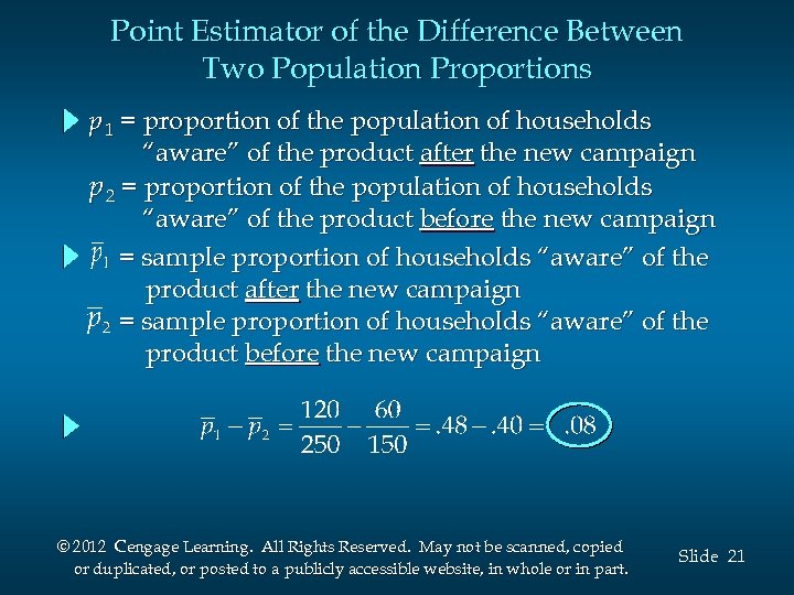 Point Estimator of the Difference Between Two Population Proportions p 1 = proportion of