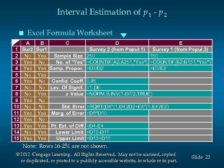 Interval Estimation of p 1 - p 2 n 1 2 3 4 5