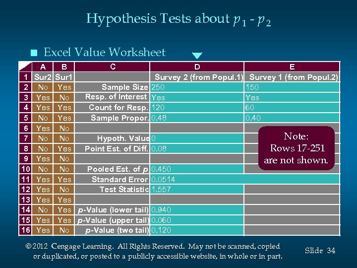Hypothesis Tests about p 1 - p 2 n 1 2 3 4 5