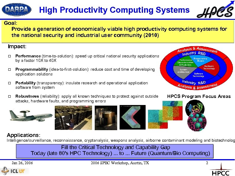 High Productivity Computing Systems Goal: Provide a generation of economically viable high productivity computing
