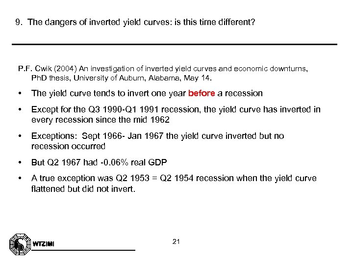 9. The dangers of inverted yield curves: is this time different? P. F. Cwik