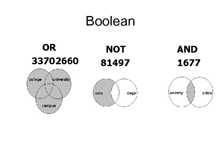 Boolean OR 33702660 NOT 81497 AND 1677 