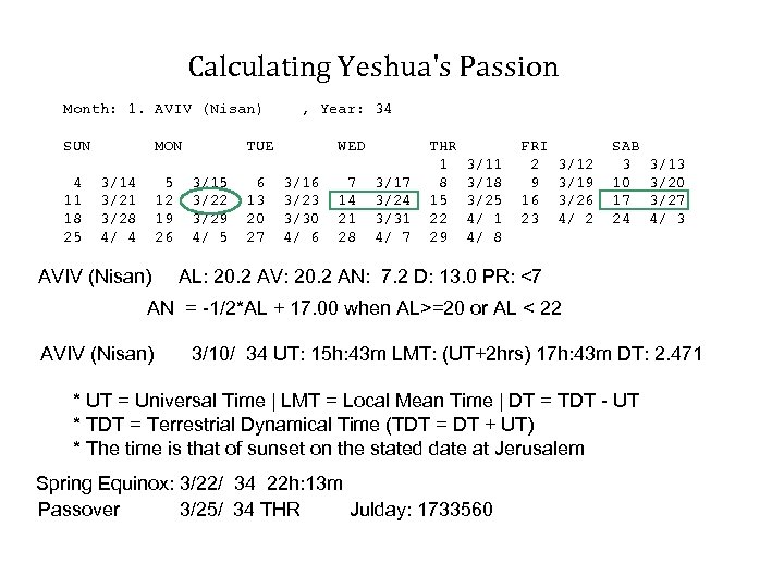 Calculating Yeshua's Passion Month: 1. AVIV (Nisan) SUN 4 11 18 25 MON 3/14