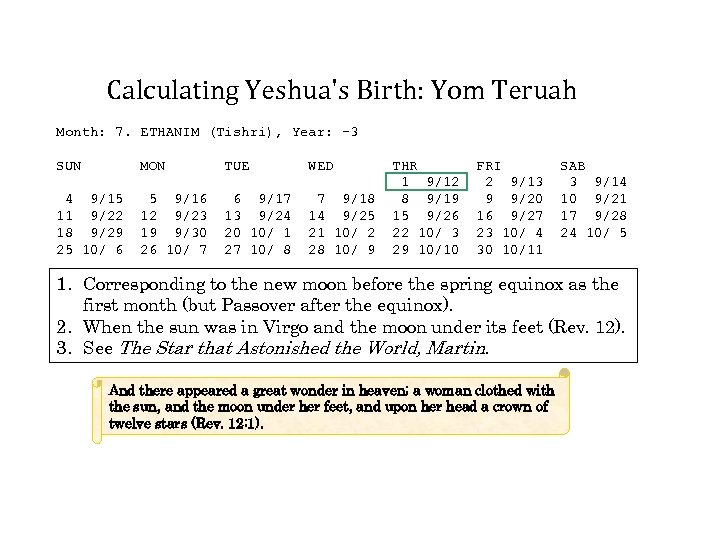 Calculating Yeshua's Birth: Yom Teruah Month: 7. ETHANIM (Tishri), Year: -3 SUN MON TUE