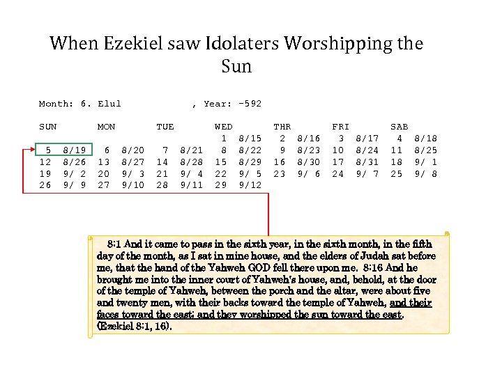 When Ezekiel saw Idolaters Worshipping the Sun Month: 6. Elul SUN 5 12 19