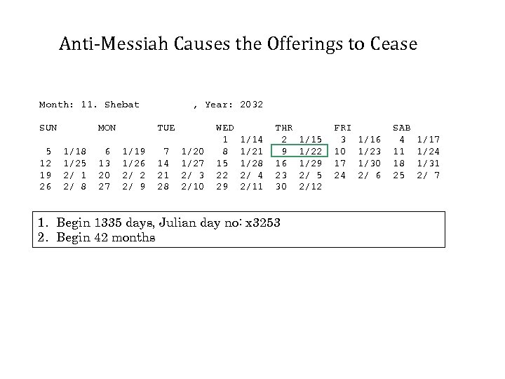 Anti-Messiah Causes the Offerings to Cease Month: 11. Shebat SUN 5 12 19 26