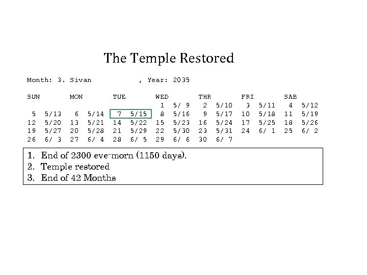 The Temple Restored Month: 3. Sivan SUN 5 12 19 26 MON 5/13 5/20