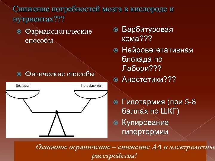 Снижение потребностей мозга в кислороде и нутриентах? ? ? Фармакологические способы Физические способы Барбитуровая