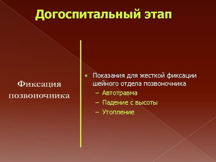 Догоспитальный этап Фиксация позвоночника • Показания для жесткой фиксации шейного отдела позвоночника – Автотравма