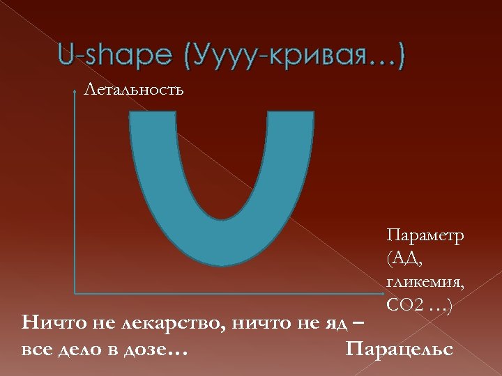 U-shape (Уууу-кривая…) Летальность Параметр (АД, гликемия, СО 2 …) Ничто не лекарство, ничто не