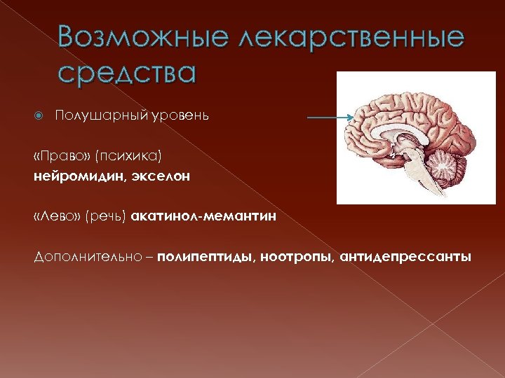 Возможные лекарственные средства Полушарный уровень «Право» (психика) нейромидин, экселон «Лево» (речь) акатинол-мемантин Дополнительно –