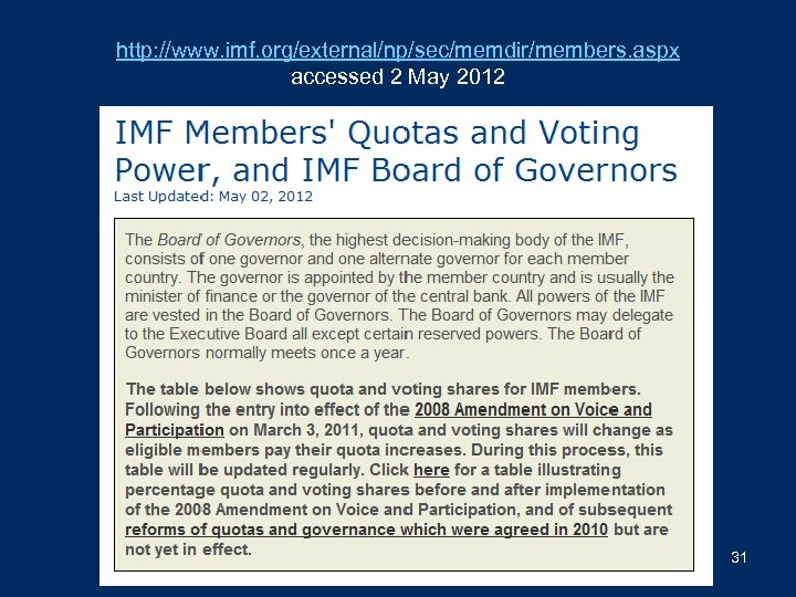 http: //www. imf. org/external/np/sec/memdir/members. aspx accessed 2 May 2012 31 